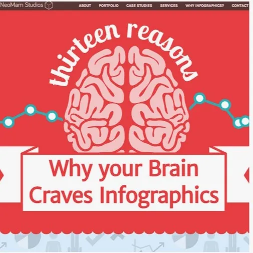 Ком­па­ния NeoMam Studios