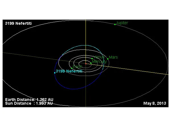 Ас­те­ро­ид Не­фер­ти­ти