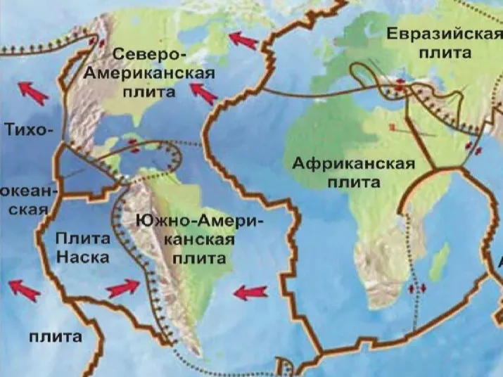 При­над­лежность к ли­тос­ферной пли­те